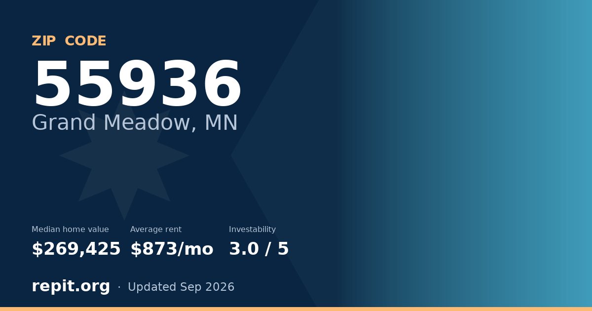 ZIP code 55936 (Grand Meadow, MN) — median home value $269,425, average rent $873/mo