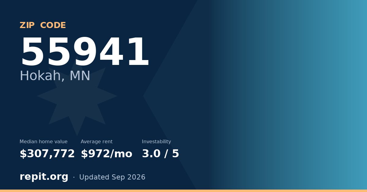 ZIP code 55941 (Hokah, MN) — median home value $307,772, average rent $972/mo