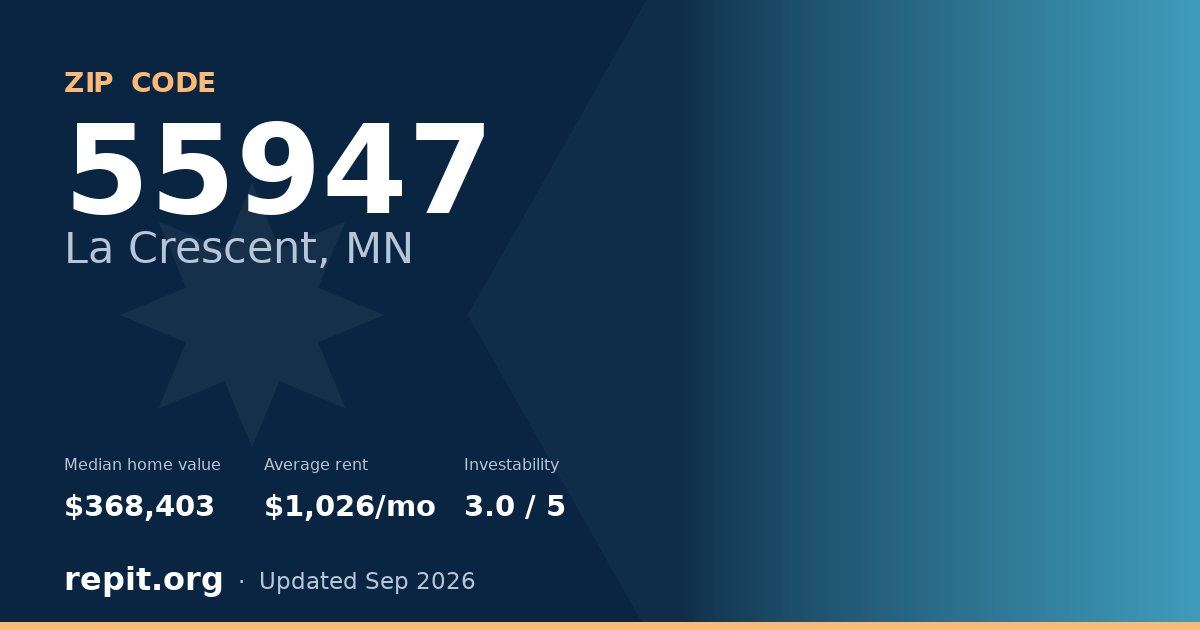 ZIP code 55947 (La Crescent, MN) — median home value $368,403, average rent $1,026/mo