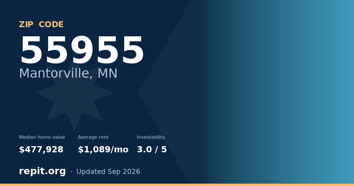 ZIP code 55955 (Mantorville, MN) — median home value $477,928, average rent $1,089/mo