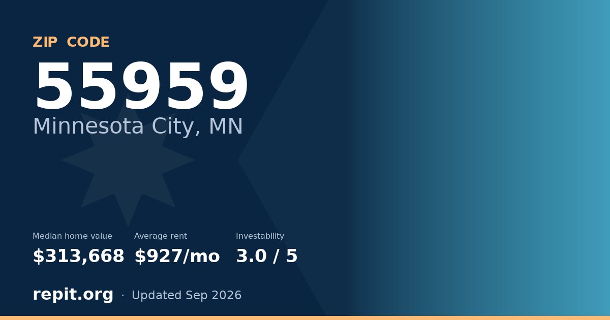 ZIP code 55959 (Minnesota City, MN) — median home value $313,668, average rent $927/mo