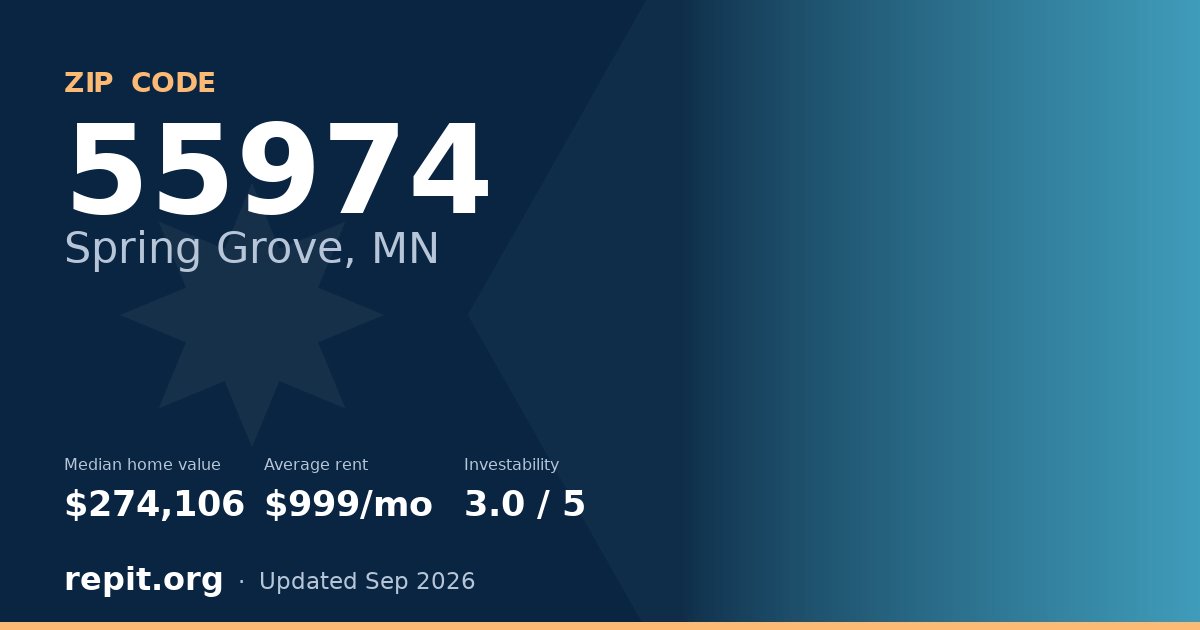 ZIP code 55974 (Spring Grove, MN) — median home value $274,106, average rent $999/mo