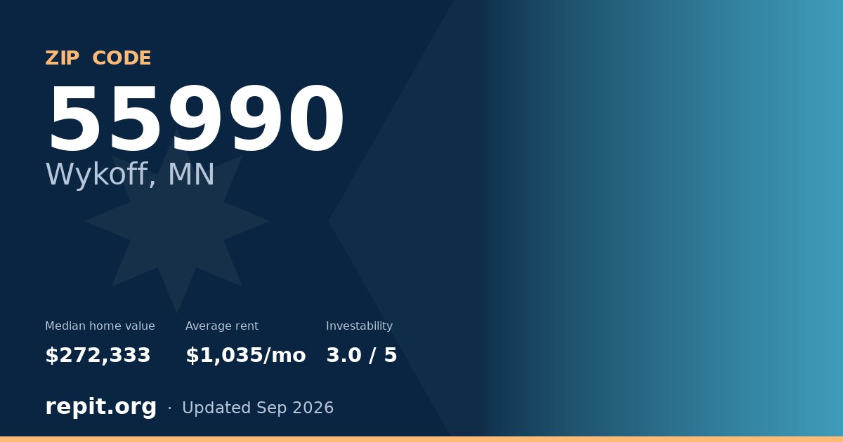 ZIP code 55990 (Wykoff, MN) — median home value $272,333, average rent $1,035/mo
