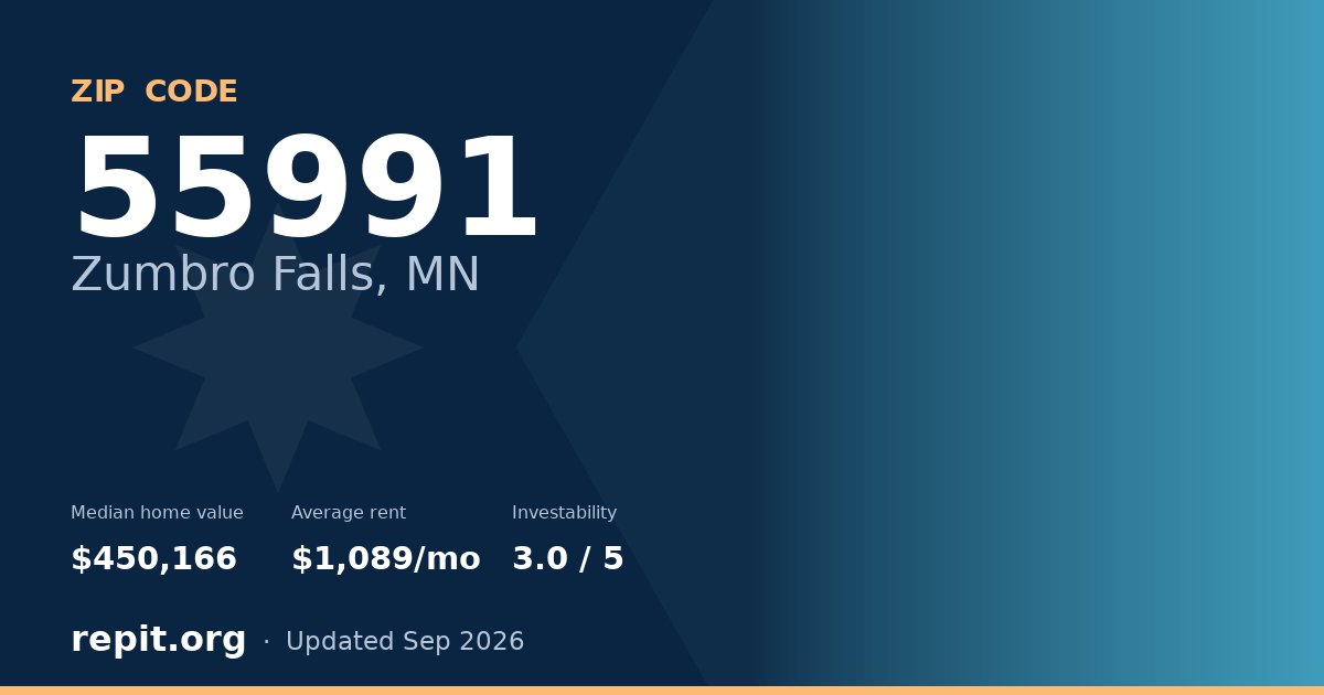 ZIP code 55991 (Zumbro Falls, MN) — median home value $450,166, average rent $1,089/mo