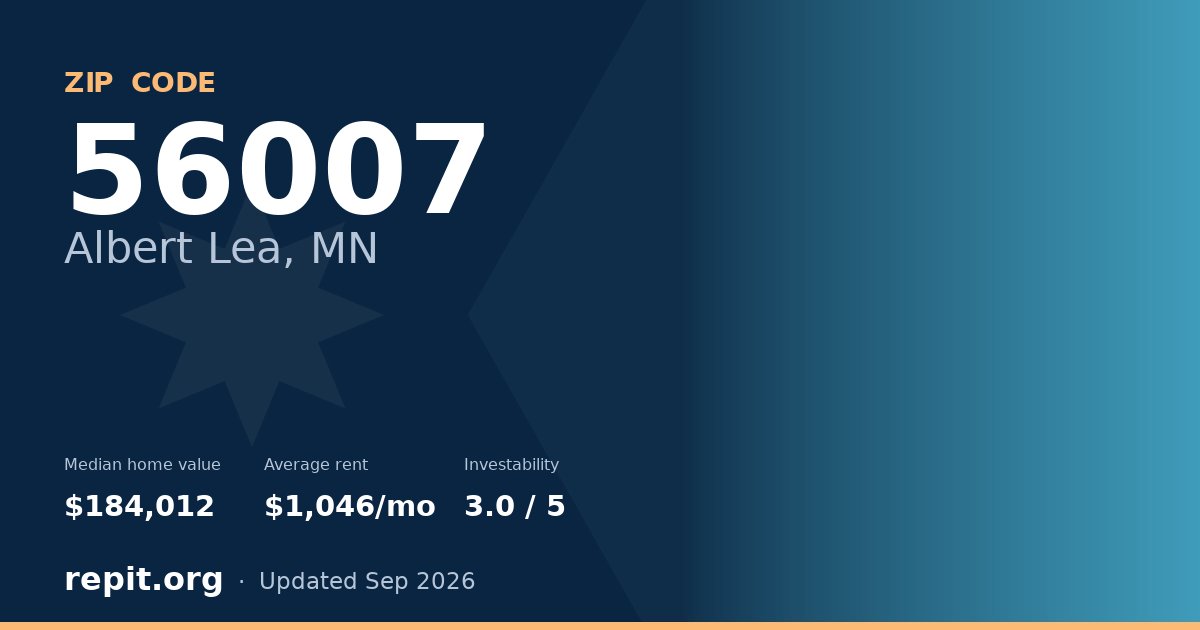 ZIP code 56007 (Albert Lea, MN) — median home value $184,012, average rent $1,046/mo