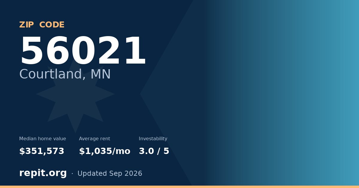 ZIP code 56021 (Courtland, MN) — median home value $351,573, average rent $1,035/mo
