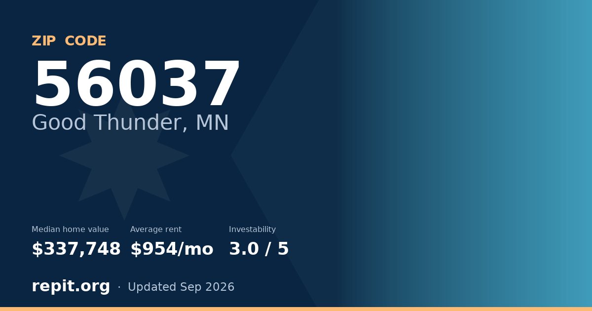 ZIP code 56037 (Good Thunder, MN) — median home value $337,748, average rent $954/mo