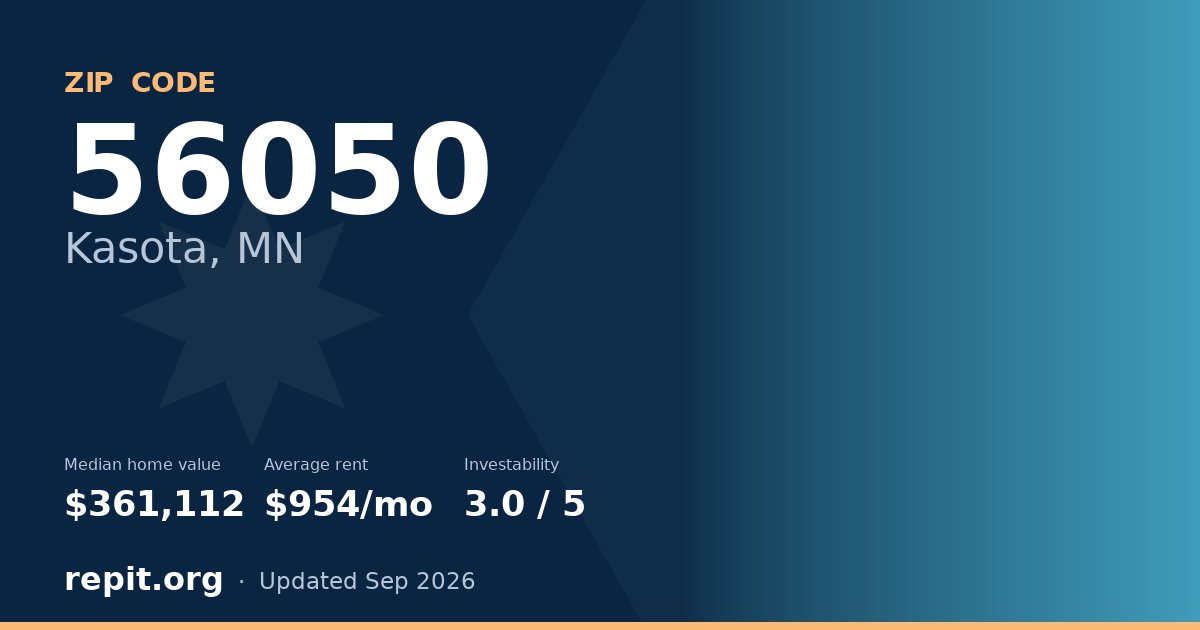 ZIP code 56050 (Kasota, MN) — median home value $361,112, average rent $954/mo