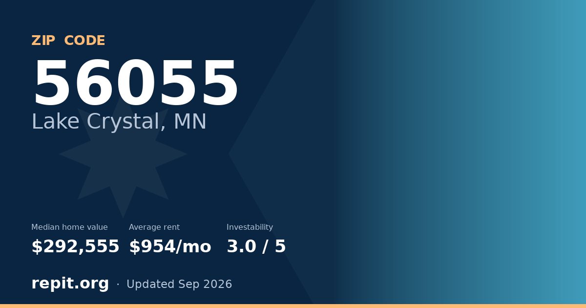 ZIP code 56055 (Lake Crystal, MN) — median home value $292,555, average rent $954/mo