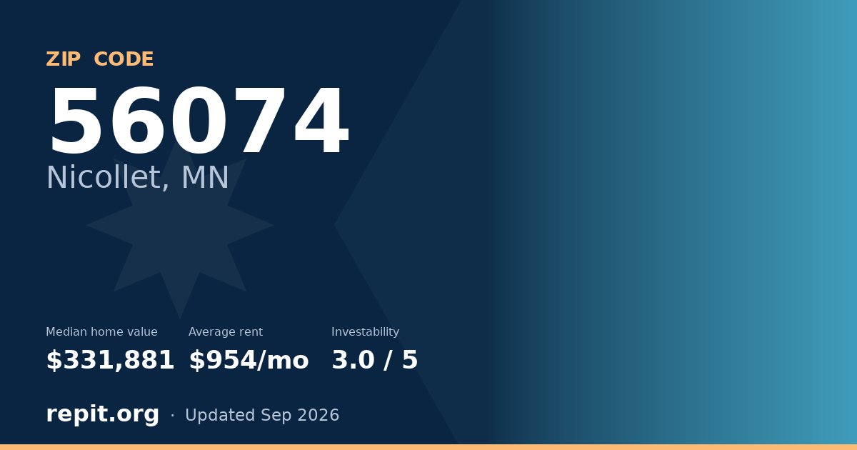 ZIP code 56074 (Nicollet, MN) — median home value $331,881, average rent $954/mo