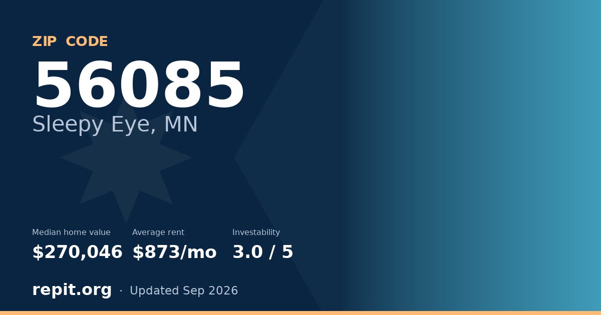 ZIP code 56085 (Sleepy Eye, MN) — median home value $270,046, average rent $873/mo
