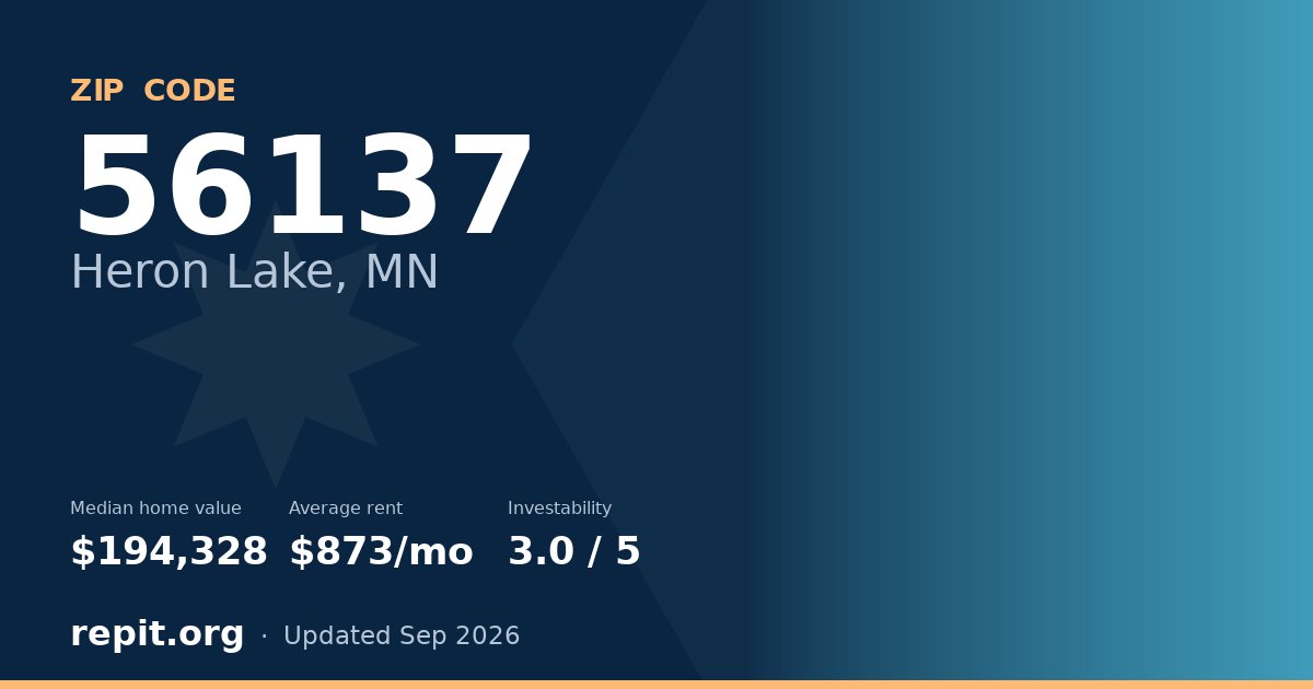 ZIP code 56137 (Heron Lake, MN) — median home value $194,328, average rent $873/mo
