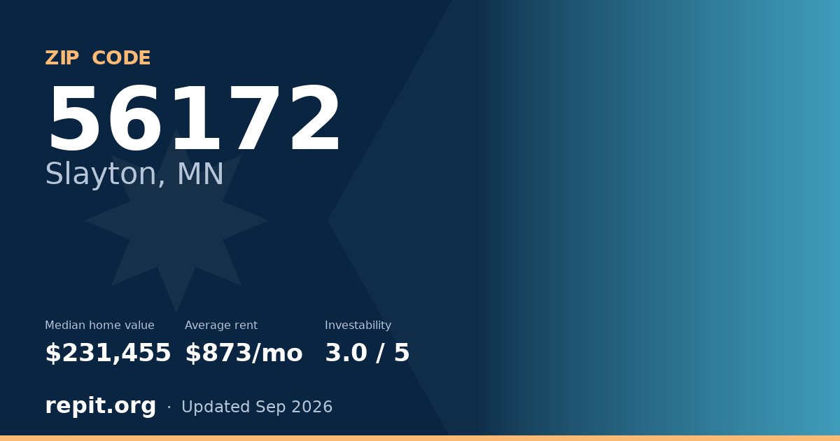 ZIP code 56172 (Slayton, MN) — median home value $231,455, average rent $873/mo