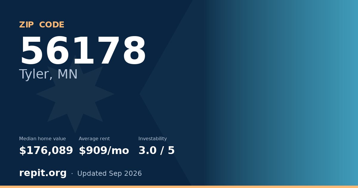 ZIP code 56178 (Tyler, MN) — median home value $176,089, average rent $909/mo