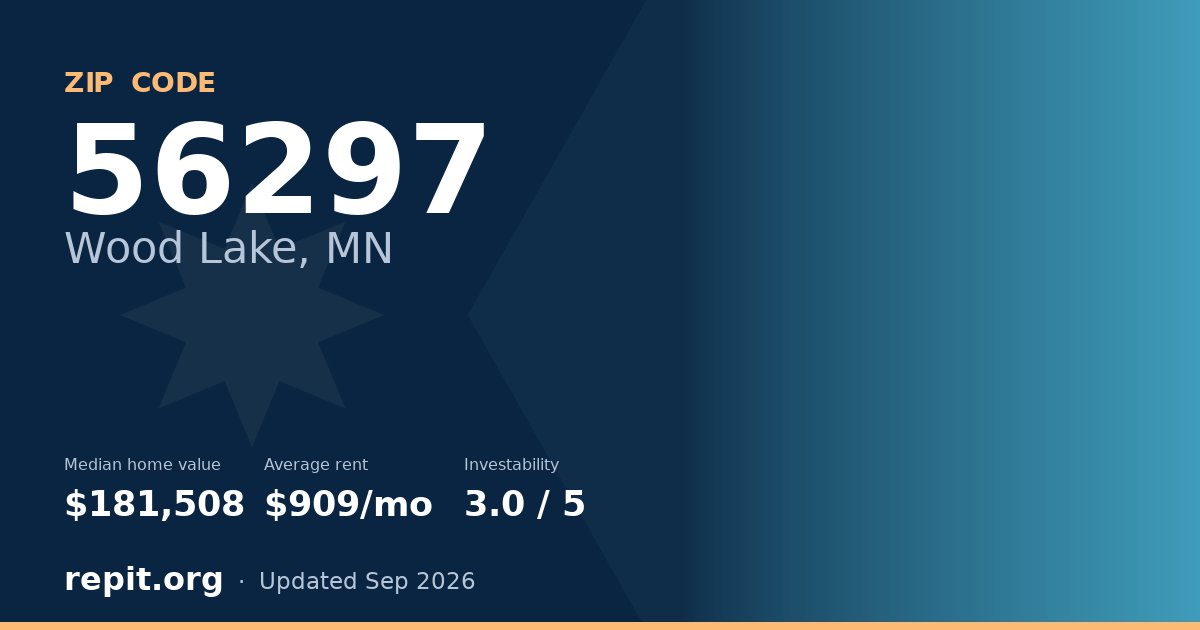 ZIP code 56297 (Wood Lake, MN) — median home value $181,508, average rent $909/mo