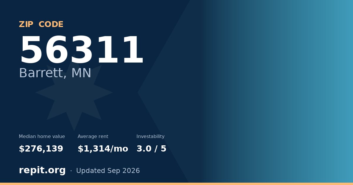 ZIP code 56311 (Barrett, MN) — median home value $276,139, average rent $1,314/mo
