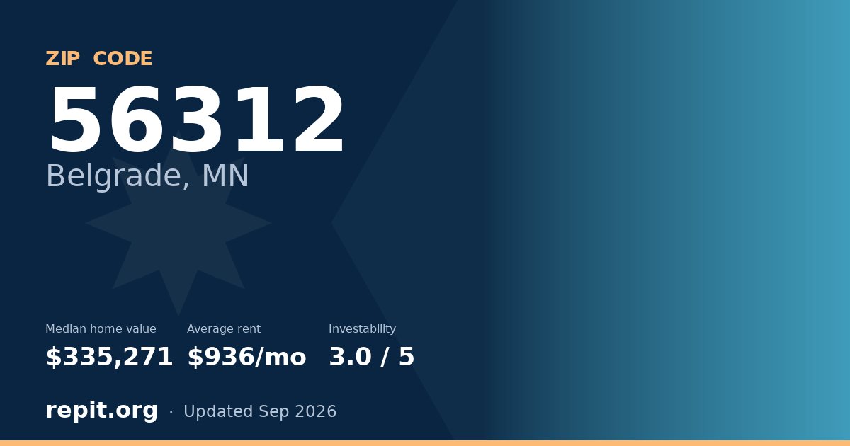 ZIP code 56312 (Belgrade, MN) — median home value $335,271, average rent $936/mo