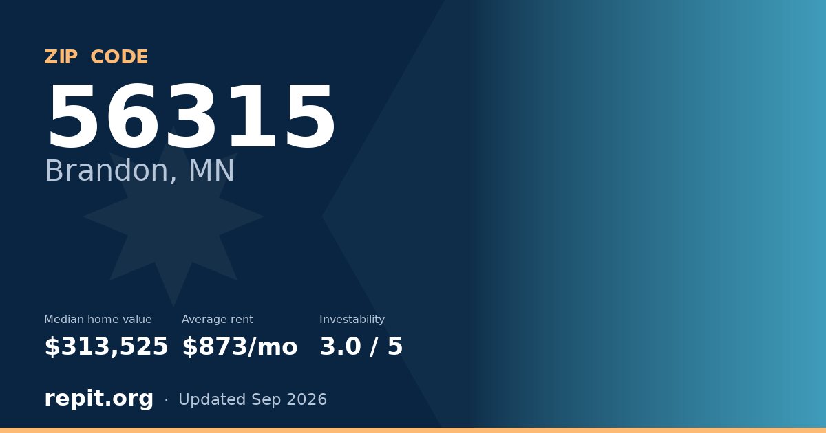 ZIP code 56315 (Brandon, MN) — median home value $313,525, average rent $873/mo