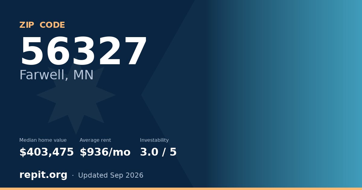 ZIP code 56327 (Farwell, MN) — median home value $403,475, average rent $936/mo