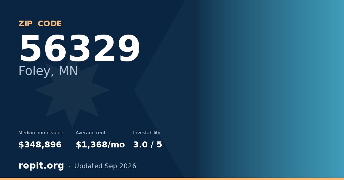 ZIP code 56329 (Foley, MN) — median home value $348,896, average rent $1,368/mo
