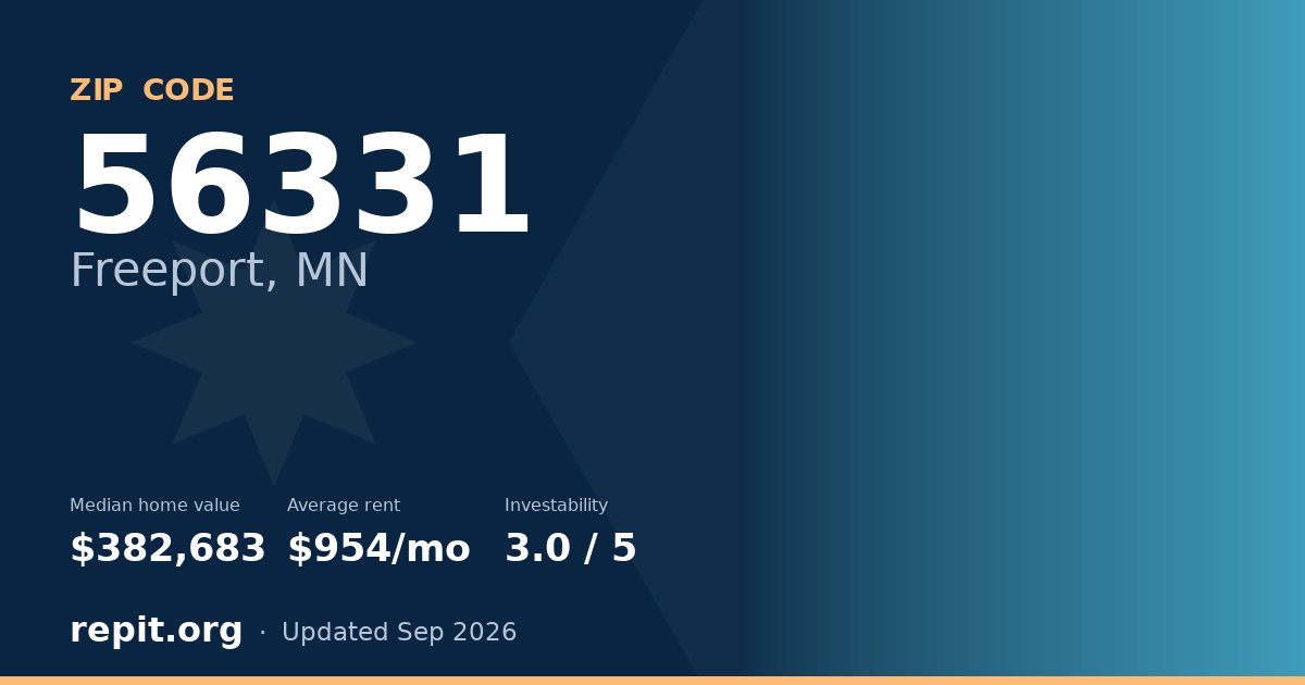 ZIP code 56331 (Freeport, MN) — median home value $382,683, average rent $954/mo