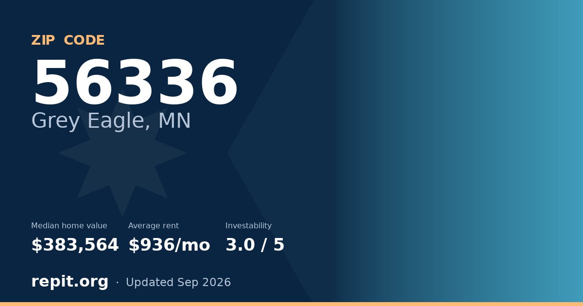 ZIP code 56336 (Grey Eagle, MN) — median home value $383,564, average rent $936/mo