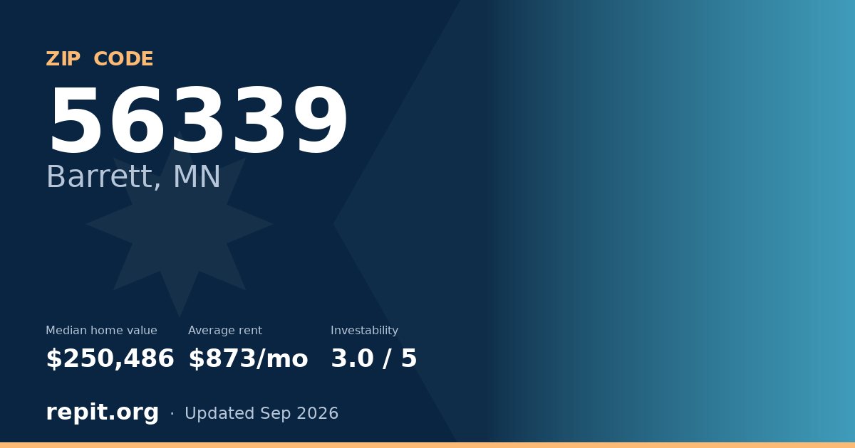 ZIP code 56339 (Barrett, MN) — median home value $250,486, average rent $873/mo