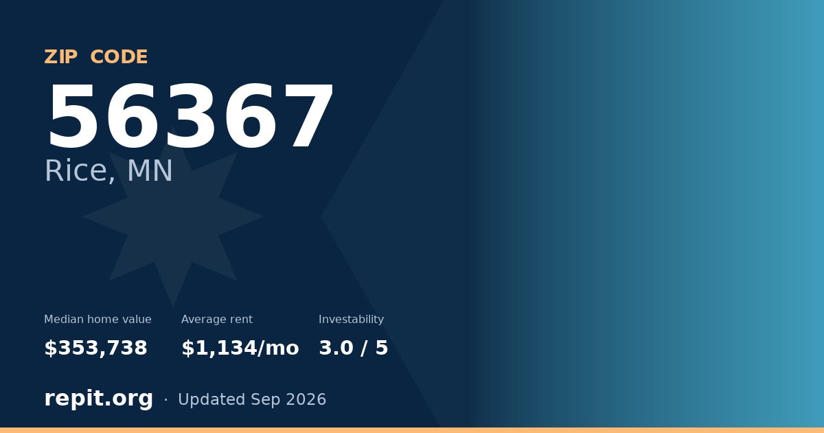 ZIP code 56367 (Rice, MN) — median home value $353,738, average rent $1,134/mo
