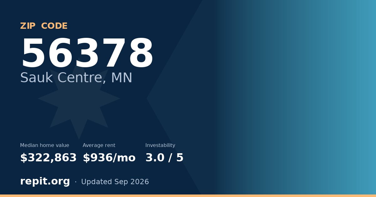 ZIP code 56378 (Sauk Centre, MN) — median home value $322,863, average rent $936/mo