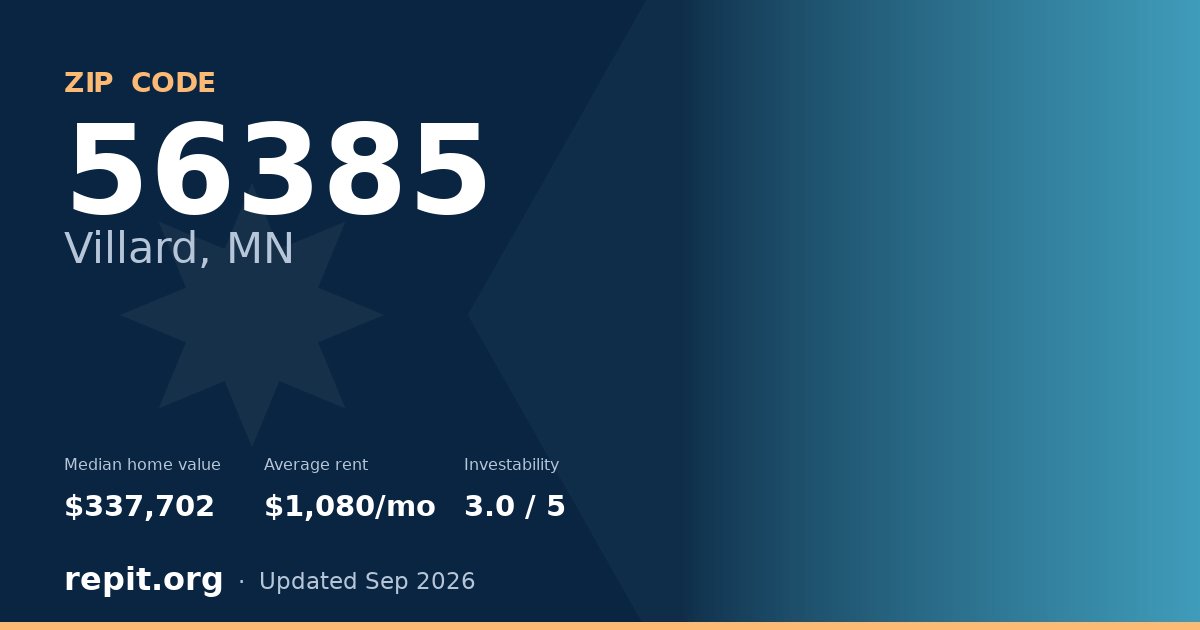ZIP code 56385 (Villard, MN) — median home value $337,702, average rent $1,080/mo