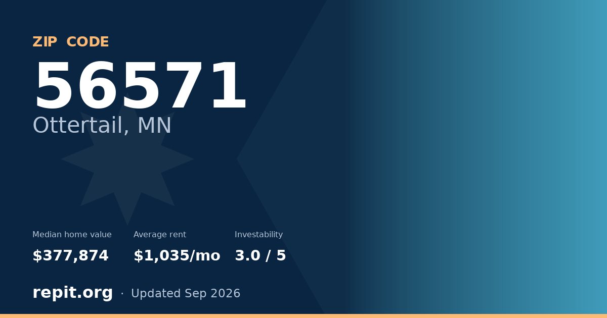 ZIP code 56571 (Ottertail, MN) — median home value $377,874, average rent $1,035/mo