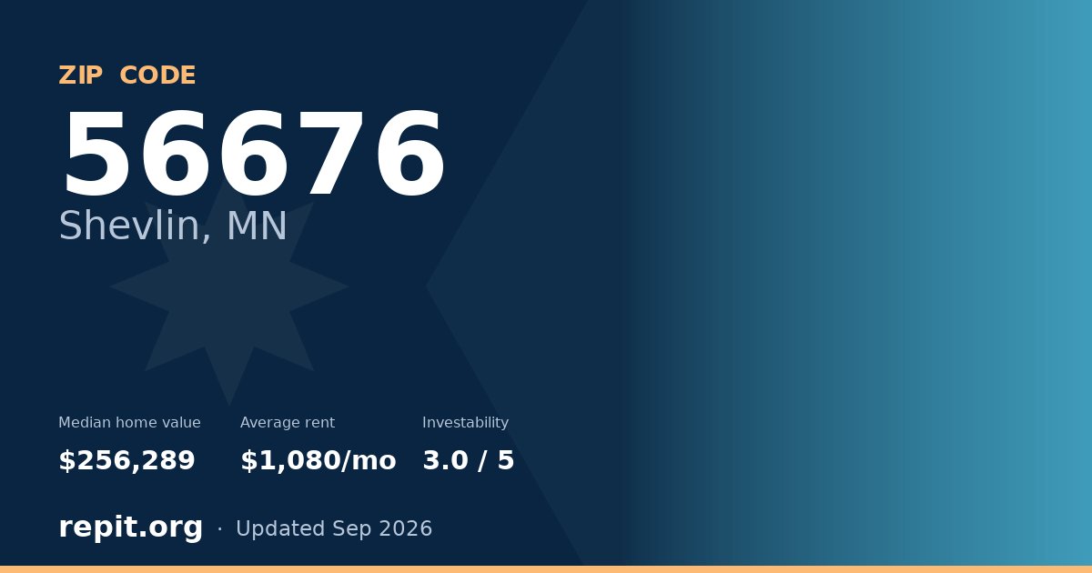 ZIP code 56676 (Shevlin, MN) — median home value $256,289, average rent $1,080/mo