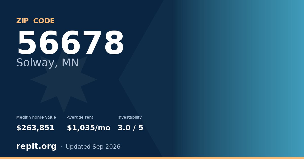 ZIP code 56678 (Solway, MN) — median home value $263,851, average rent $1,035/mo