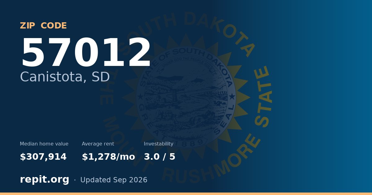 ZIP code 57012 (Canistota, SD) — median home value $307,914, average rent $1,278/mo