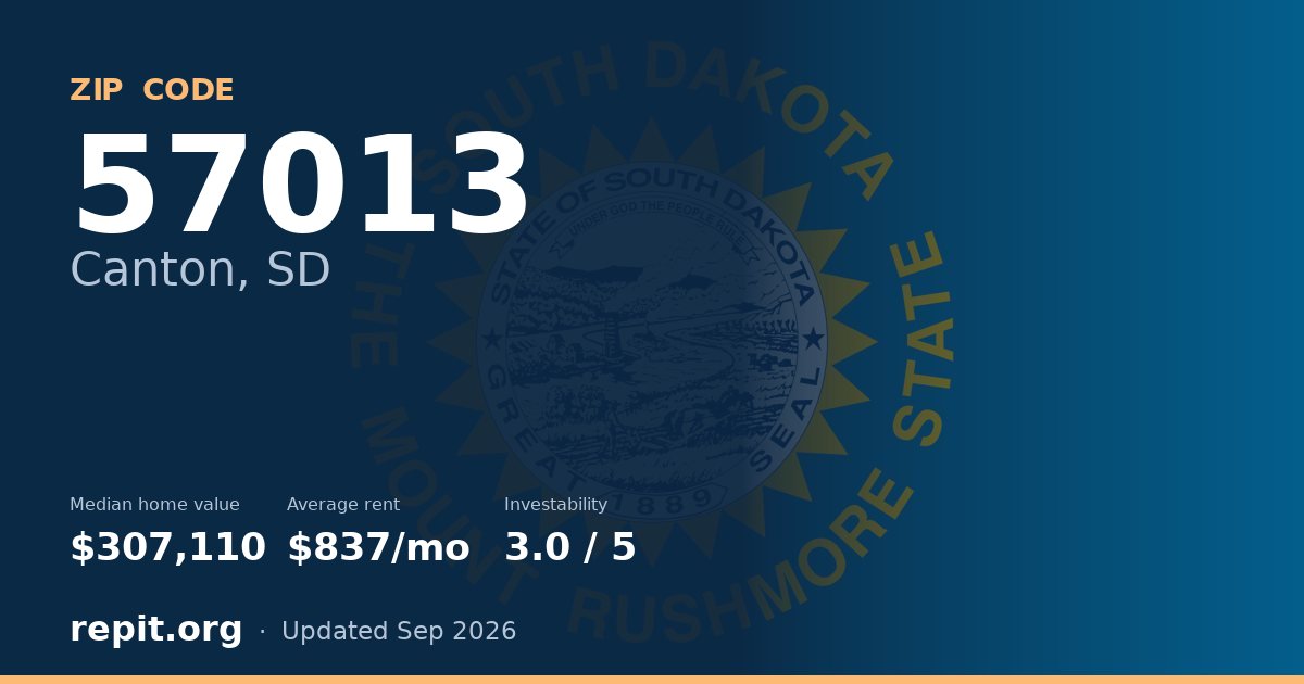 ZIP code 57013 (Canton, SD) — median home value $307,110, average rent $837/mo