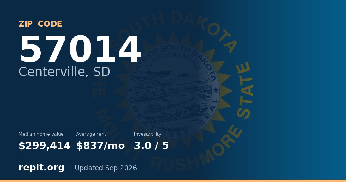 ZIP code 57014 (Centerville, SD) — median home value $299,414, average rent $837/mo