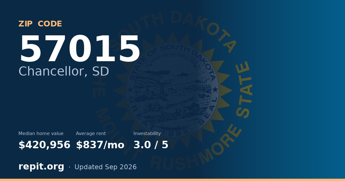 ZIP code 57015 (Chancellor, SD) — median home value $420,956, average rent $837/mo
