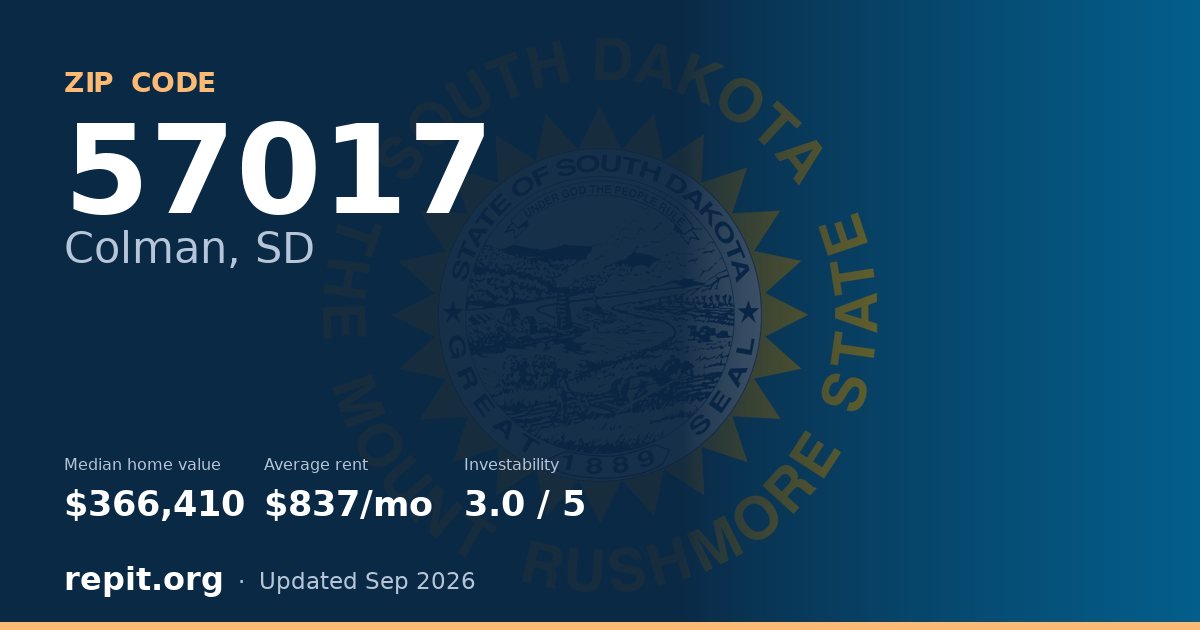 ZIP code 57017 (Colman, SD) — median home value $366,410, average rent $837/mo