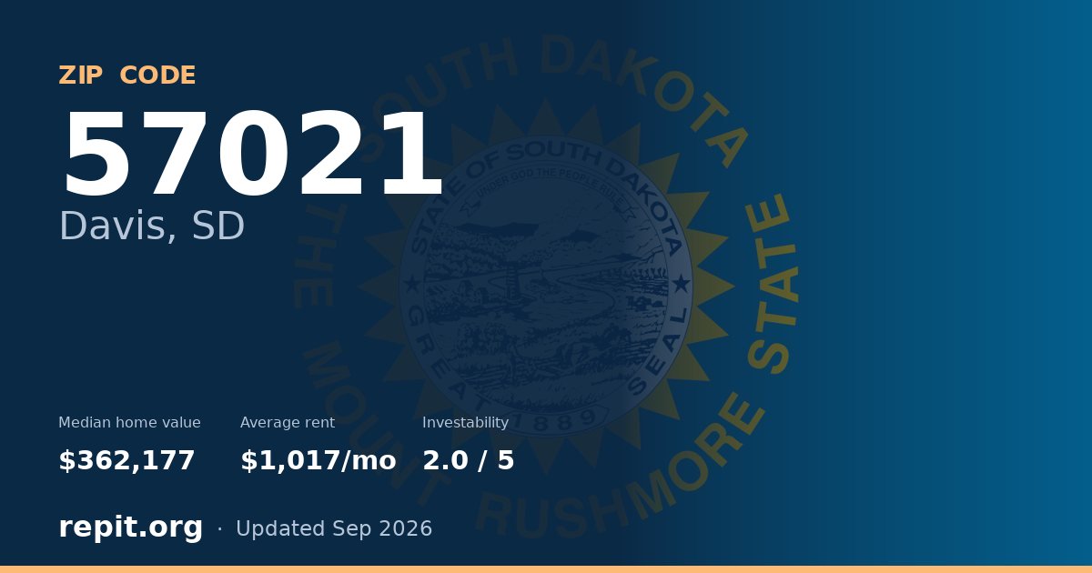 ZIP code 57021 (Davis, SD) — median home value $362,177, average rent $1,017/mo