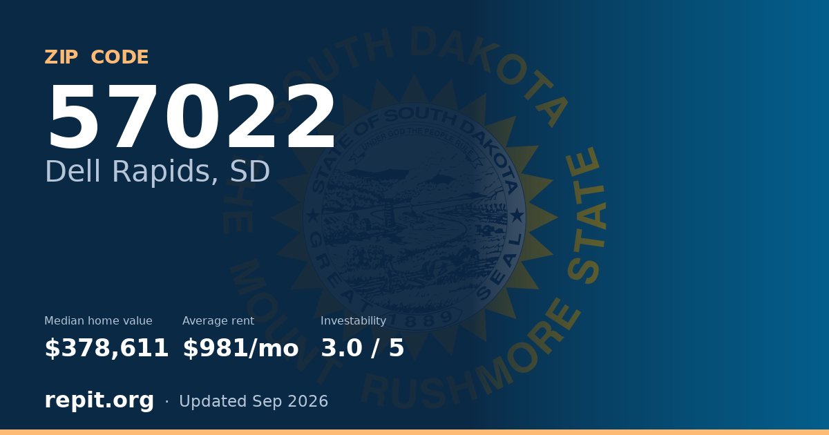 ZIP code 57022 (Dell Rapids, SD) — median home value $378,611, average rent $981/mo