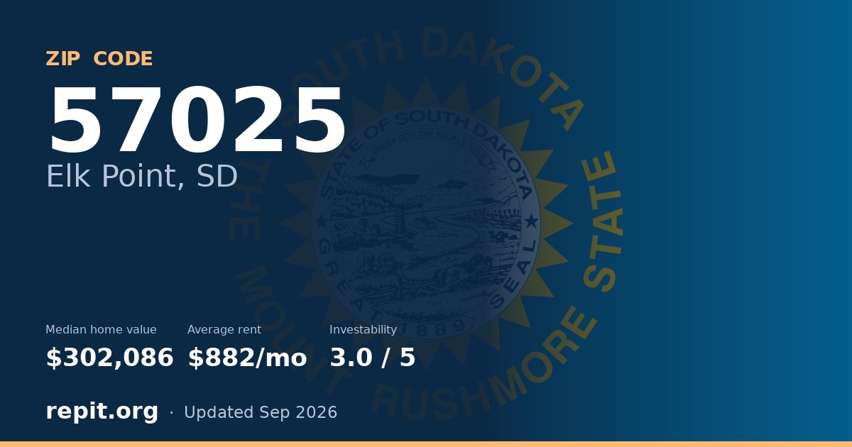 ZIP code 57025 (Elk Point, SD) — median home value $302,086, average rent $882/mo