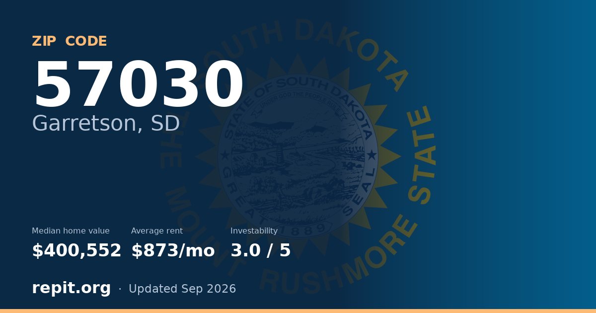 ZIP code 57030 (Garretson, SD) — median home value $400,552, average rent $873/mo