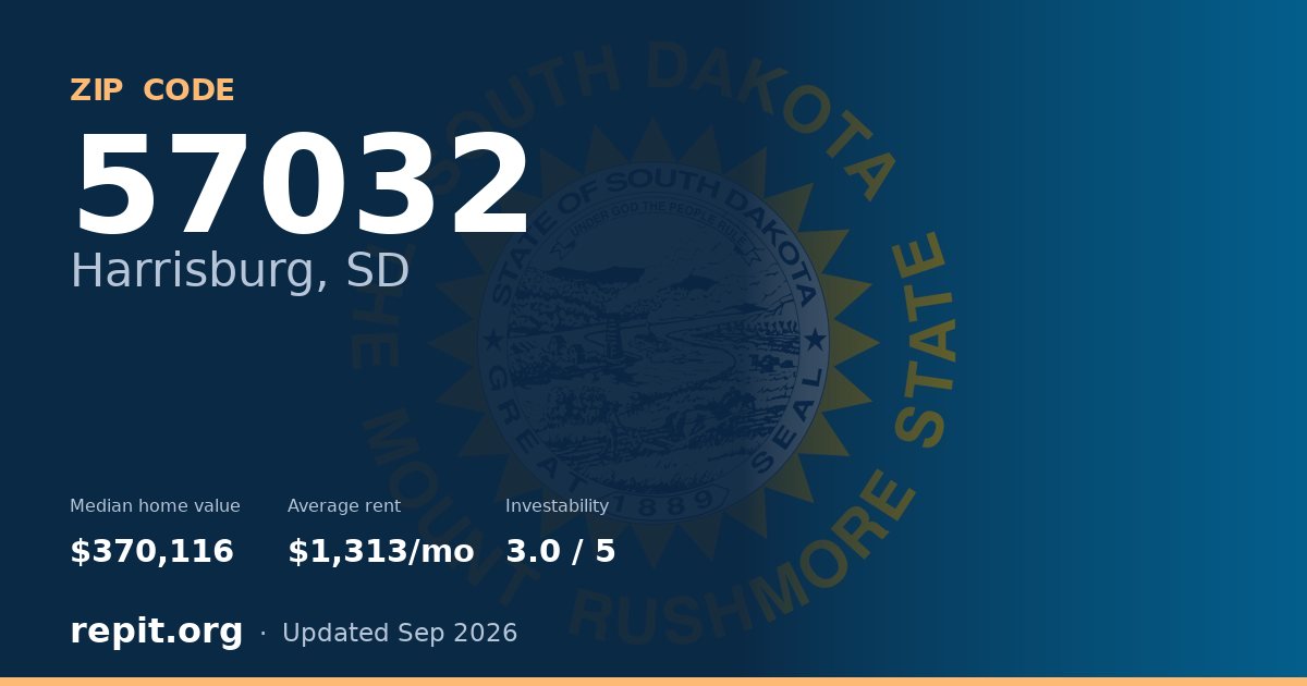 ZIP code 57032 (Harrisburg, SD) — median home value $370,116, average rent $1,313/mo