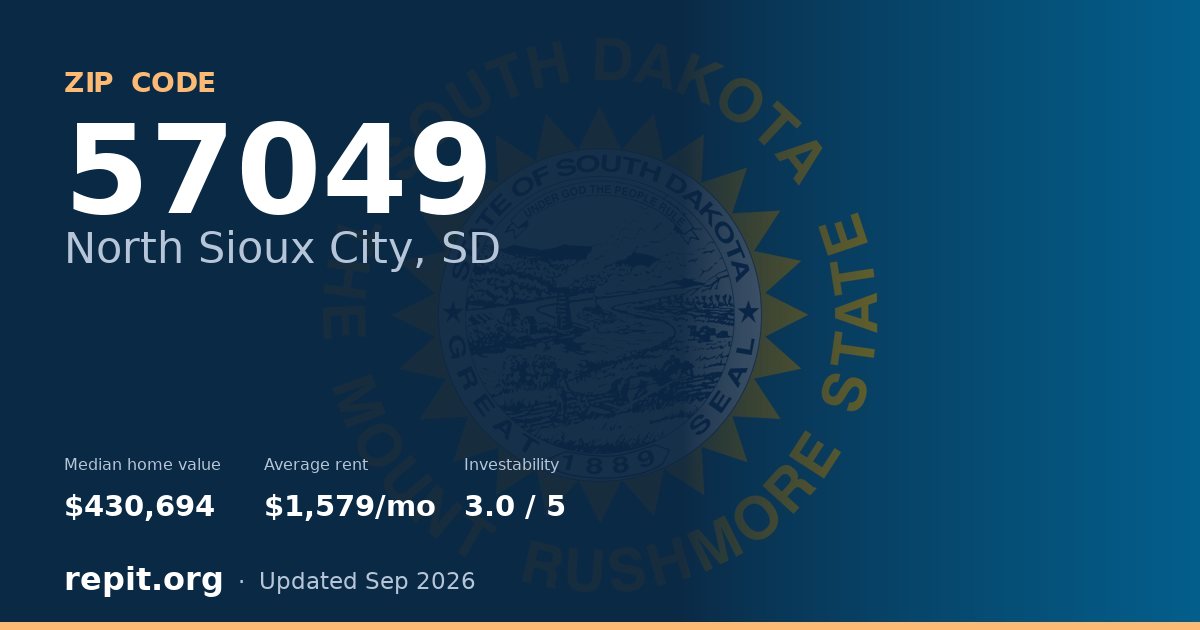 ZIP code 57049 (North Sioux City, SD) — median home value $430,694, average rent $1,579/mo