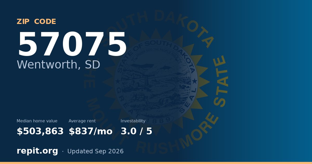 ZIP code 57075 (Wentworth, SD) — median home value $503,863, average rent $837/mo