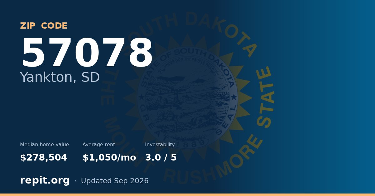 ZIP code 57078 (Yankton, SD) — median home value $278,504, average rent $1,050/mo