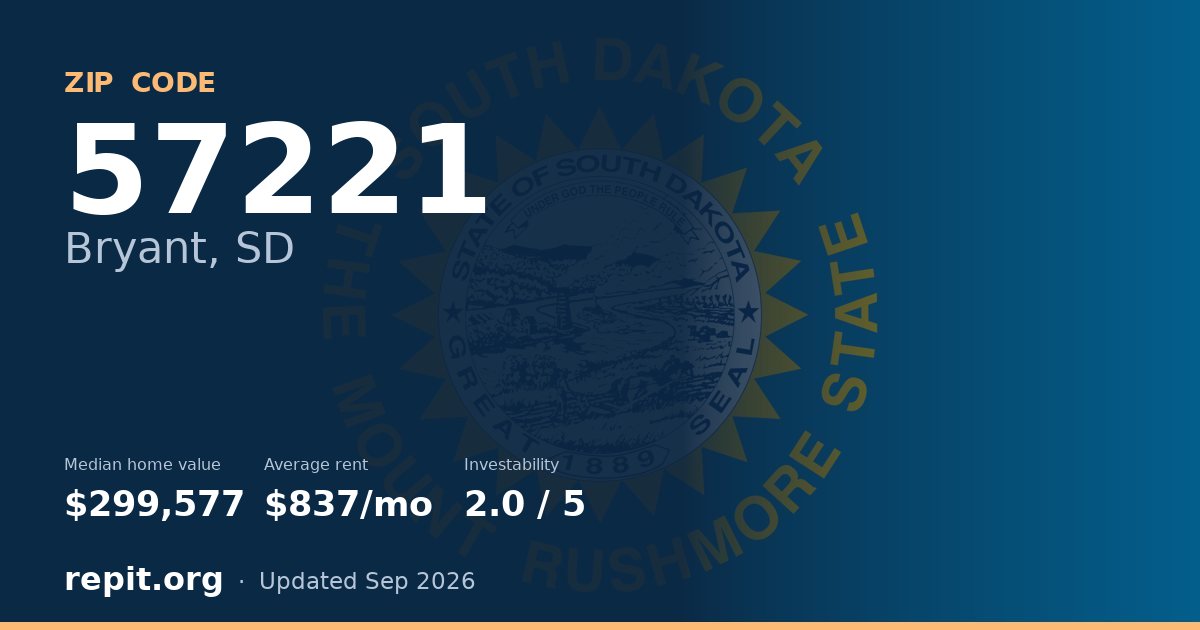 ZIP code 57221 (Bryant, SD) — median home value $299,577, average rent $837/mo