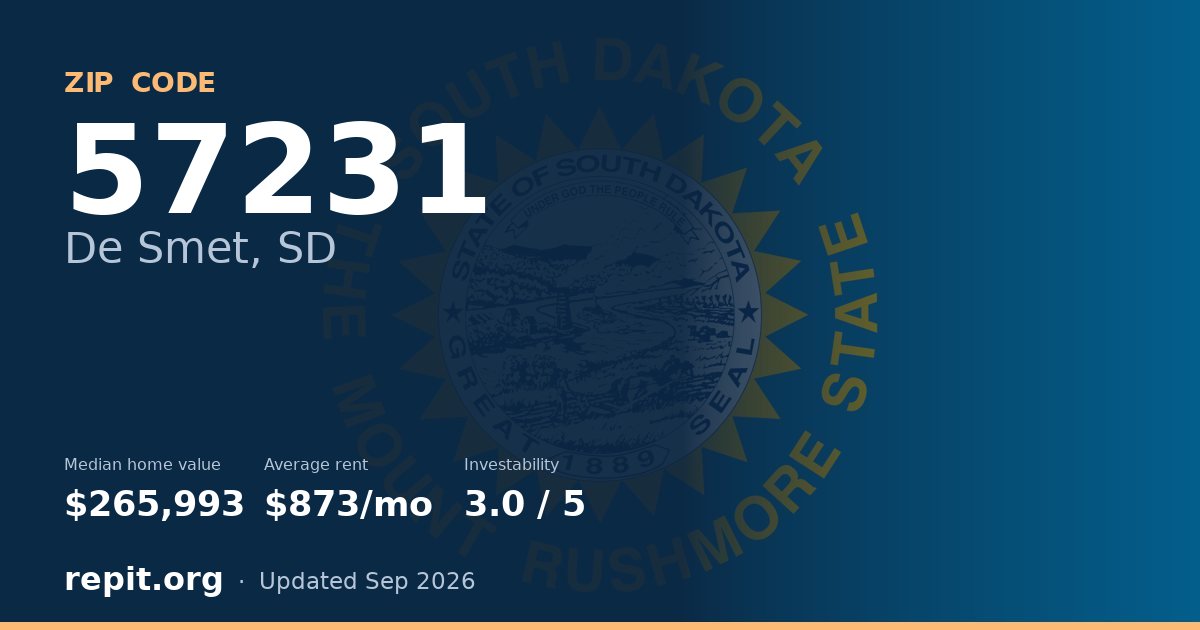 ZIP code 57231 (De Smet, SD) — median home value $265,993, average rent $873/mo