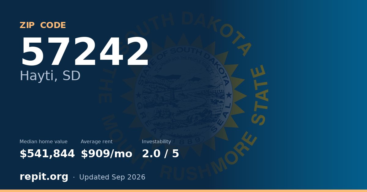 ZIP code 57242 (Hayti, SD) — median home value $541,844, average rent $909/mo
