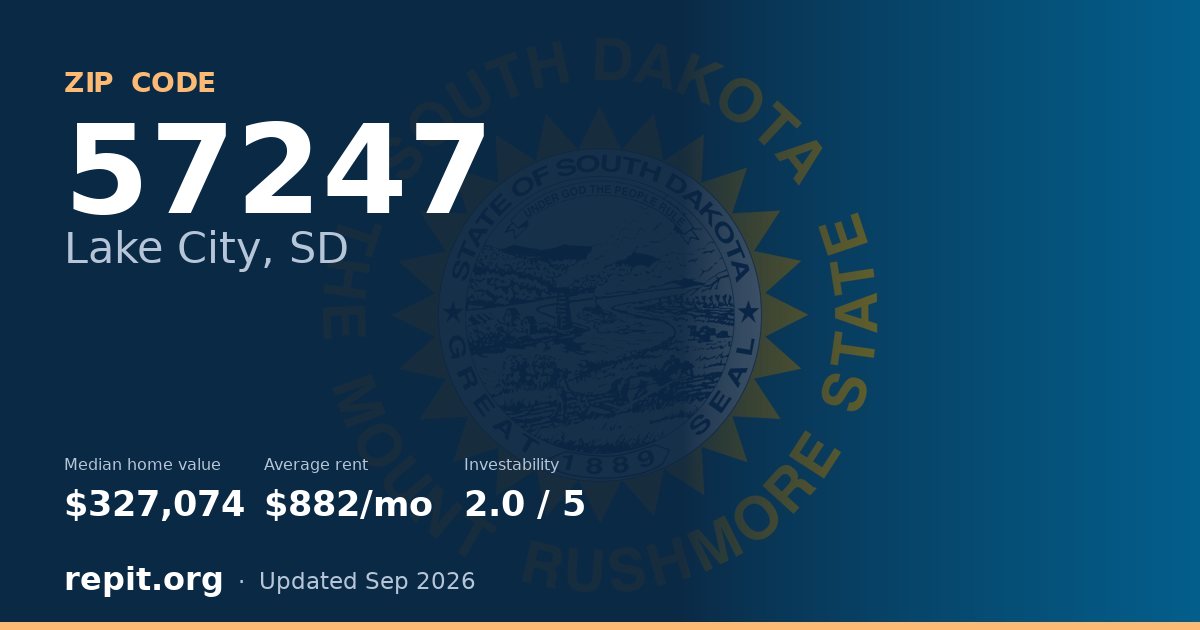 ZIP code 57247 (Lake City, SD) — median home value $327,074, average rent $882/mo